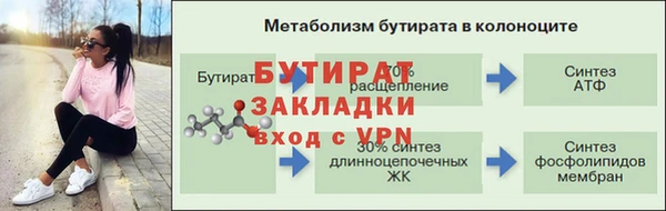 прущий лед Богородицк